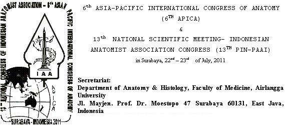 6th Asia-Pacific International Congress of Anatomy